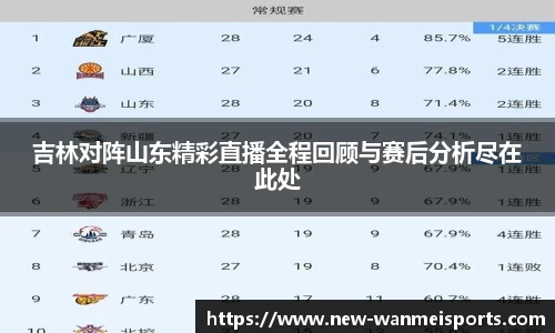 吉林对阵山东精彩直播全程回顾与赛后分析尽在此处